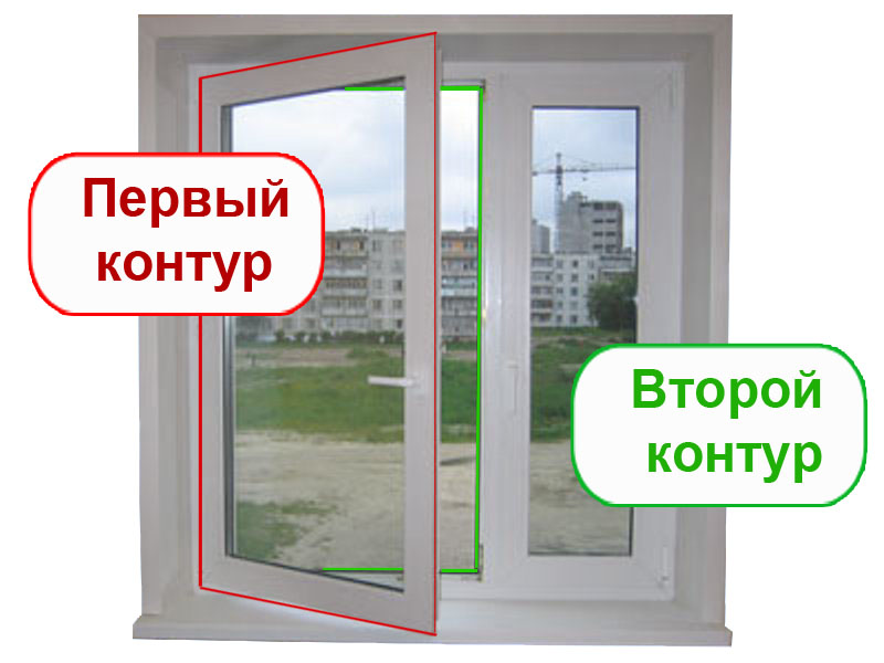 Замена уплотнителя на окнах